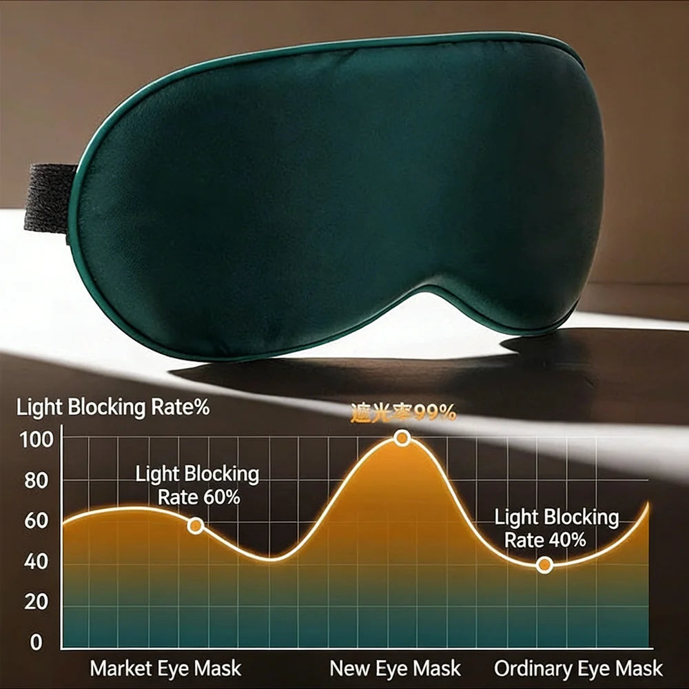 Silk Sleep Mask Pressure-Free Adjustable, Breathable & Skin-Friendly, Light-Blocking for Restful Sleep, Sleep Eye Mask Blackout